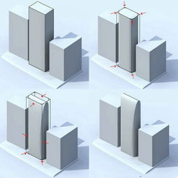 騰訊科技公司軟件產(chǎn)品研發(fā)中心 軟件開發(fā)驅(qū)動數(shù)字創(chuàng)新